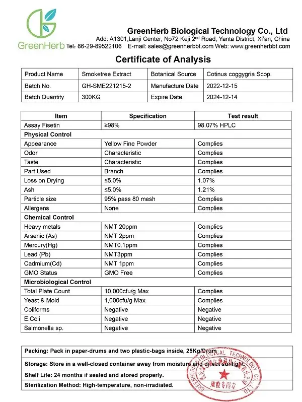 Certificate Of Analysis.webp